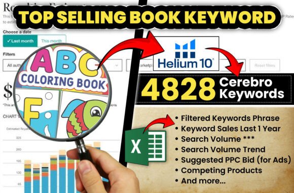 Download ABC Coloring Book KDP Keyword Research - Coloring book Collection